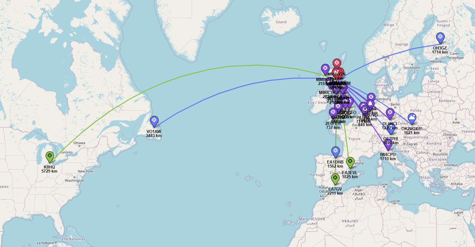 My HF QSOs