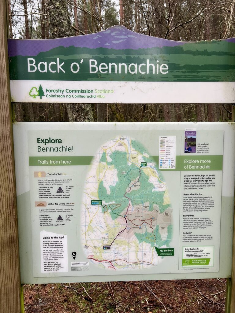 sign showing map of the summit and routes